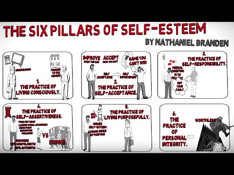 the six pillars of self-esteem epub
